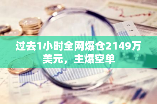 过去1小时全网爆仓2149万美元，主爆空单