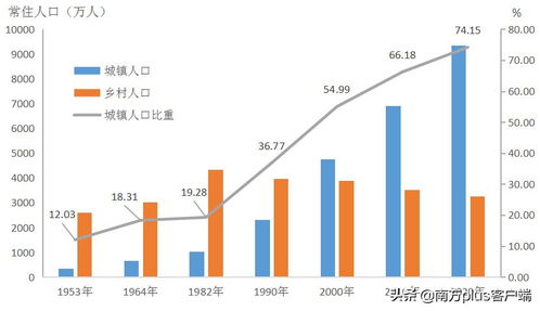 深圳人搞副业让蟑螂瑟瑟发抖_月入过万“假象”背后，深圳地摊江湖里的残酷与心酸