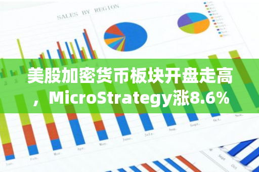 美股加密货币板块开盘走高，MicroStrategy涨8.6%