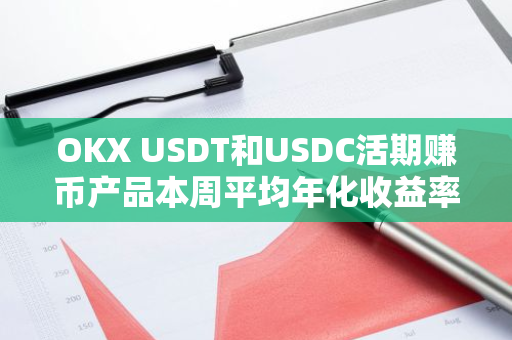 OKX USDT和USDC活期赚币产品本周平均年化收益率超过20%