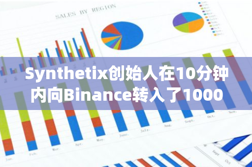 Synthetix创始人在10分钟内向Binance转入了1000枚ETH