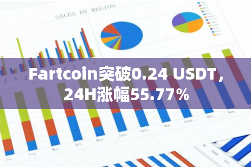 Fartcoin突破0.24 USDT，24H涨幅55.77%