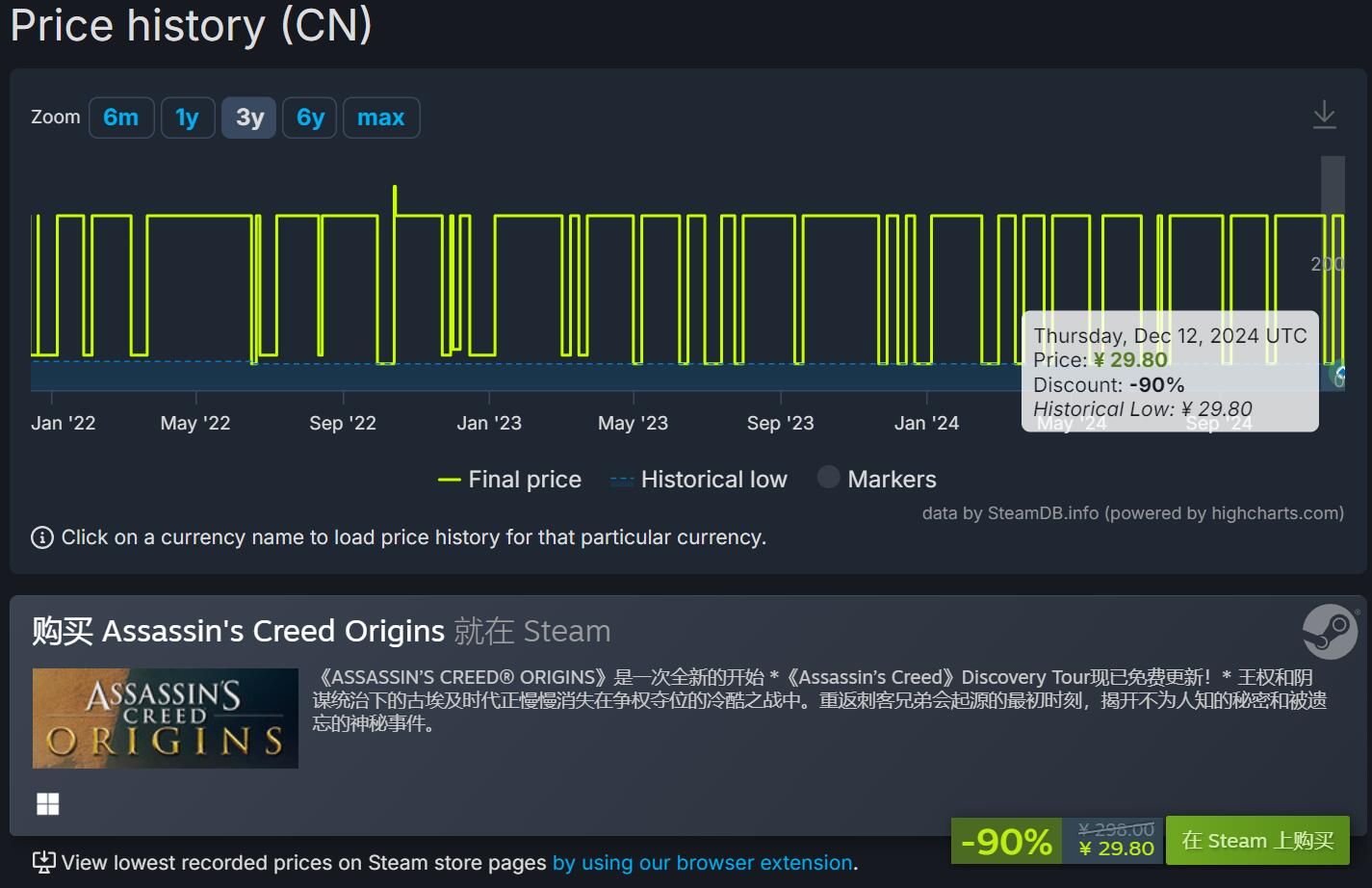 《刺客信条：起源》Steam超值折扣，限时特惠享骨折价！