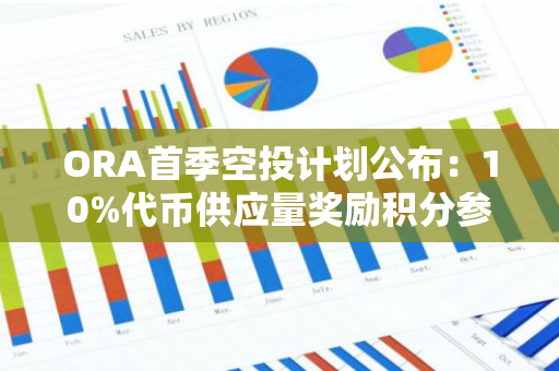 ORA首季空投计划公布：10%代币供应量奖励积分参与者