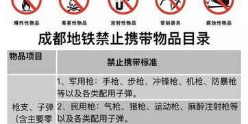 广州地铁禁止携带物品目录_广州地铁安检不可以带什么东西