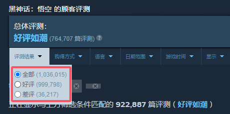 《黑神话》Steam获百万好评狂潮！