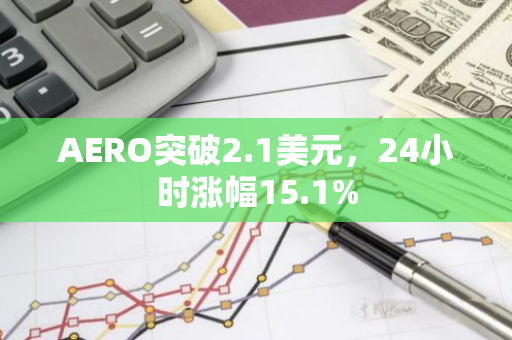 AERO突破2.1美元，24小时涨幅15.1%