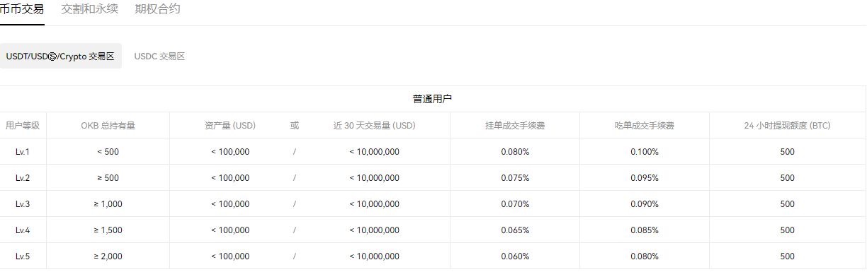 欧艺okx电脑下载官网？欧艺电脑端官网下载