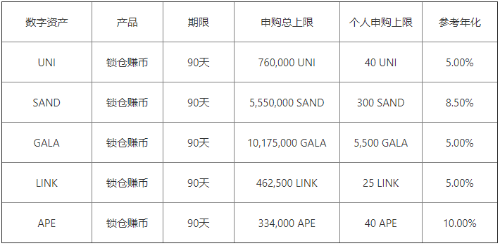 欧意(OKX）_ 欧意官网网页版 欧意交易所下载安装包v6.4