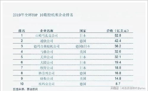 改革开放以来我国自主创新的大国重器频繁亮相,其原因有哪些_与大国重器相似的词语