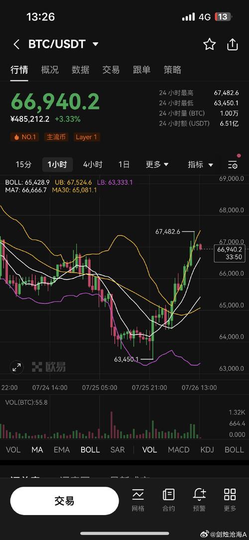 以太坊以太币下跌-以太坊继续下跌