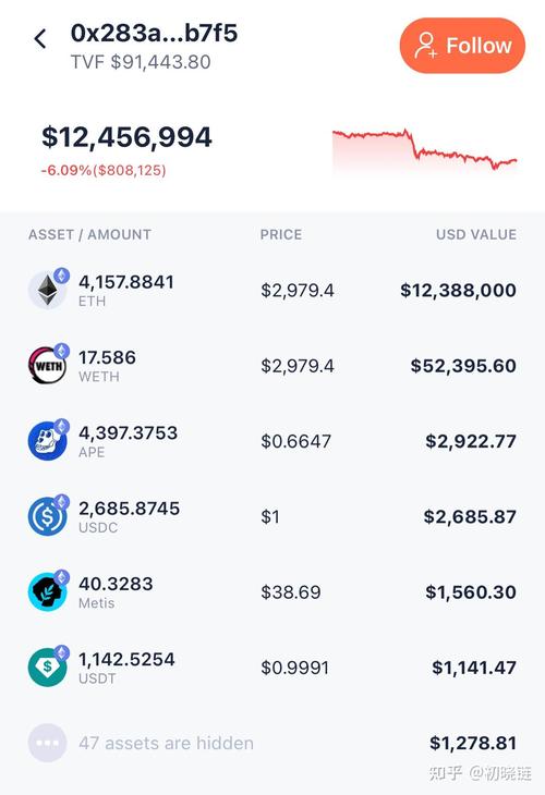 以太坊etc和eth-以太坊etc跟eth的区别