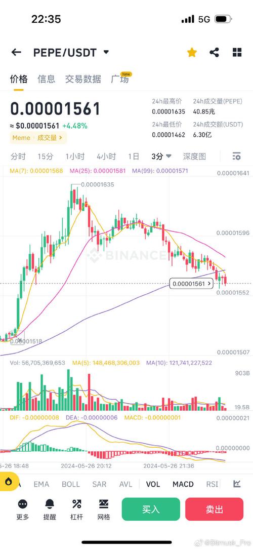 以太坊最初价以太坊量-以太坊的最初价格