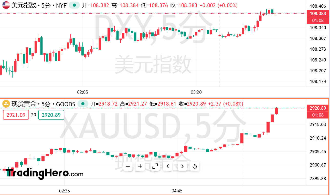 特朗普签署行政令，对所有输美钢铝征收25%关税