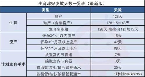 南京优抚对象抚恤补助标准公布_2024年江苏省独生子女补贴标准